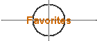 Favorites