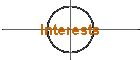 Interests